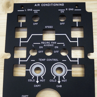 Panel NVG