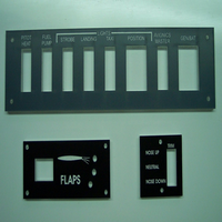 Paneleria simulador