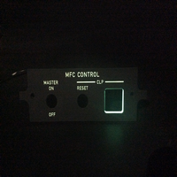 Panel NVIS