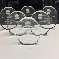Premios honoríficos